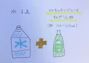 おうちサロンで感染対策